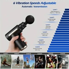 Massage Gun Deep Percussion