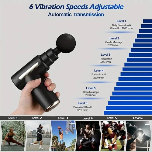Massage gun deep - deep, percussion